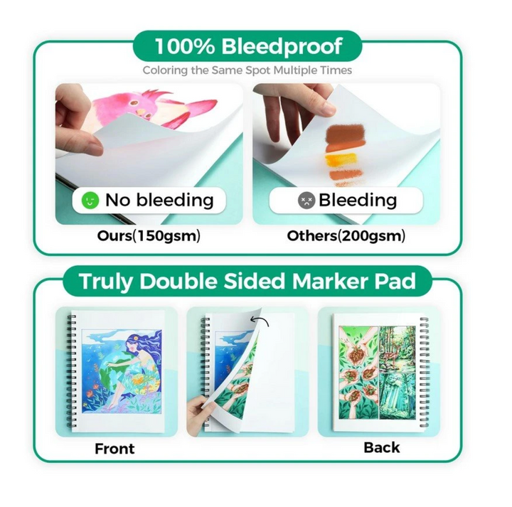 ohuhu skicák 216x140mm